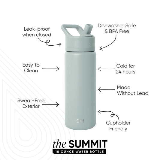 Summit Kids Water Bottle with Straw Lid