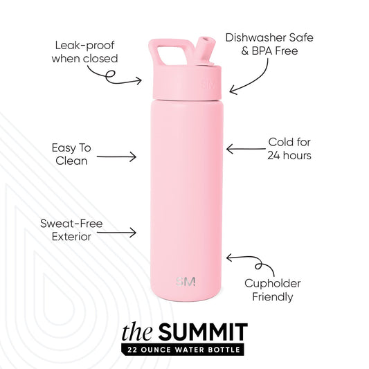 Summit Water Bottle with Straw Lid