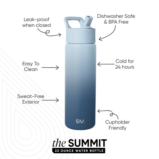 Summit Water Bottle with Straw Lid