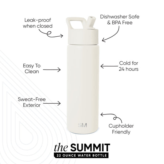Summit Water Bottle with Straw Lid