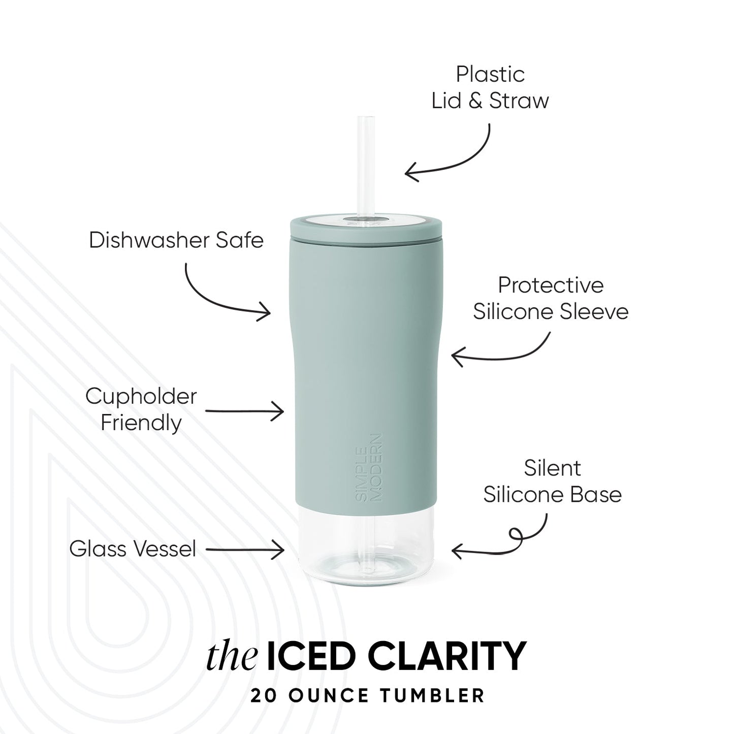Iced Clarity Cup - 20oz