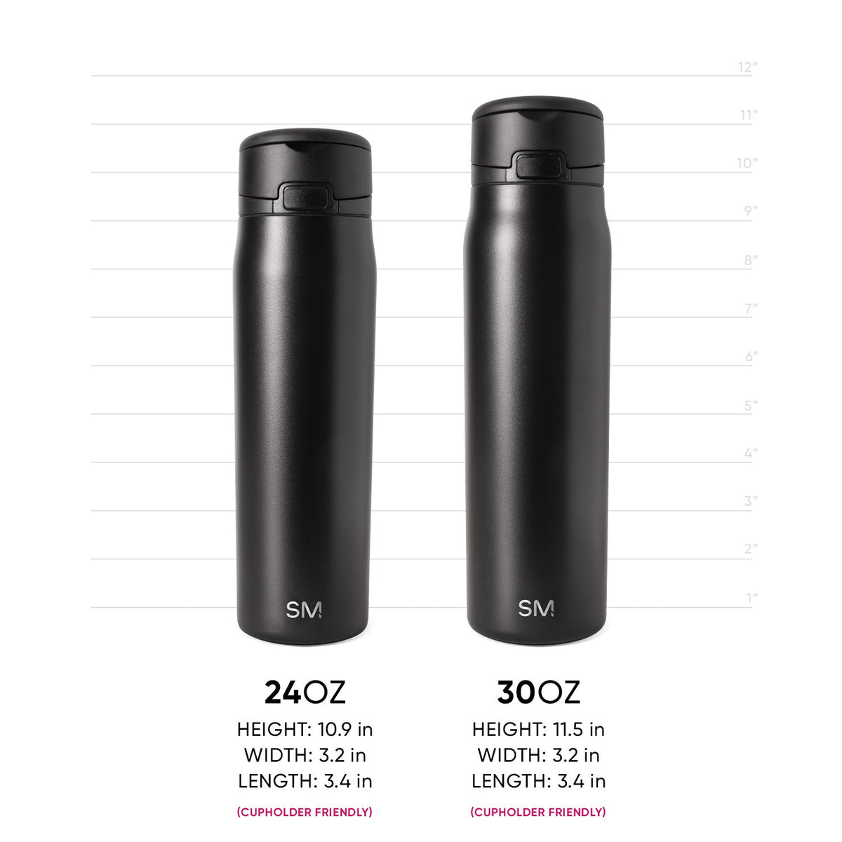 Mesa Loop with Covered Straw