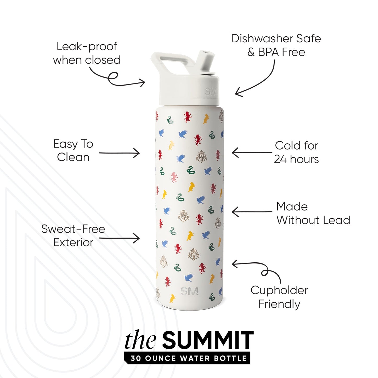 Summit Water Bottle with Straw Lid