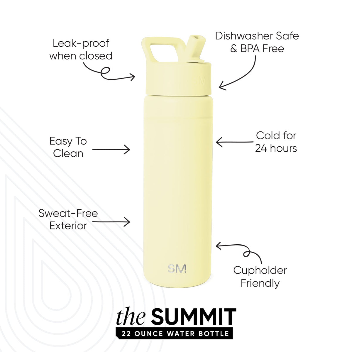 Summit Water Bottle with Straw Lid